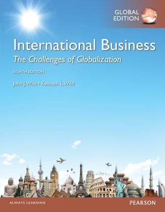 International Business Challenges of Globalization